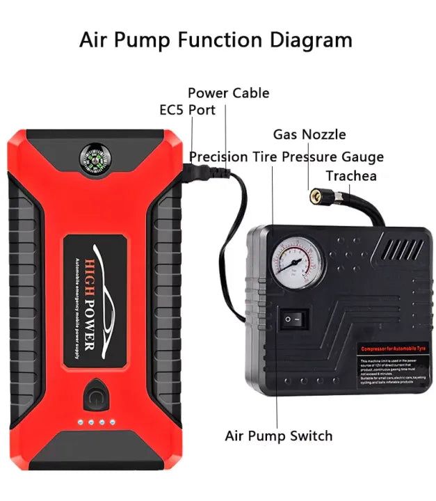 Démarreur de démarrage portable avec pompe à air Pro 4 en 1